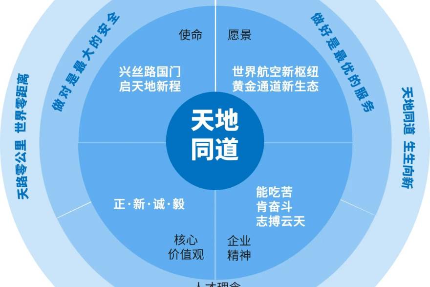 免费看球赛的app 上线赛程提醒功能，重要场次不再错过